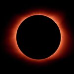 solar eclipse vertical