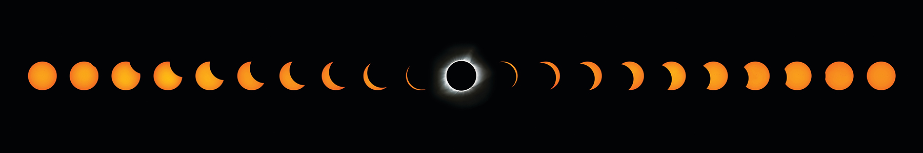 Phases of Total Solar Eclipse